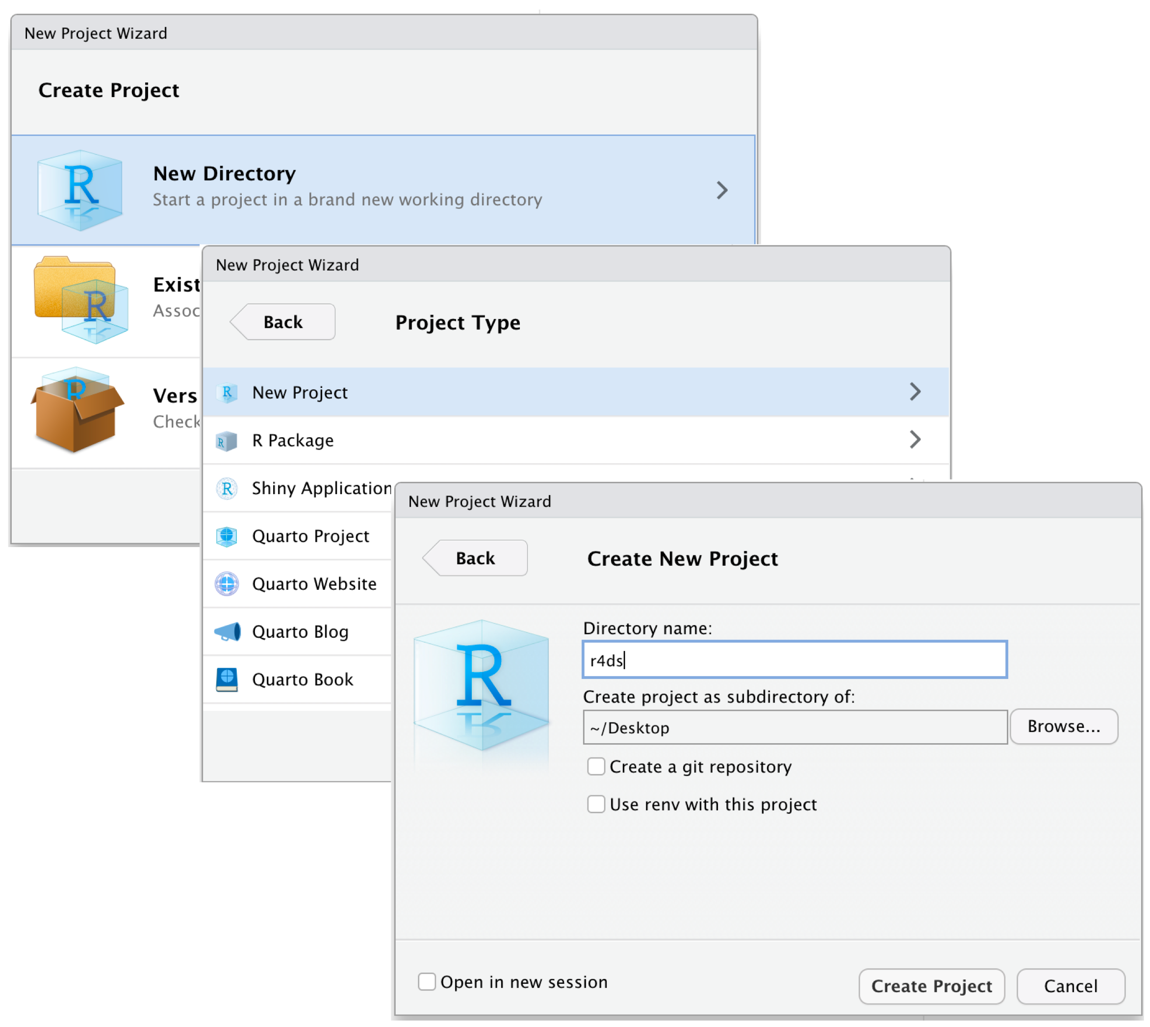 Three screenshots of the New Project menu. In the first screenshot, the Create Project window is shown and New Directory is selected. In the second screenshot, the Project Type window is shown and Empty Project is selected. In the third screenshot, the Create New Project  window is shown and the directory name is given as r4ds and the project is being created as subdirectory of the Desktop. 