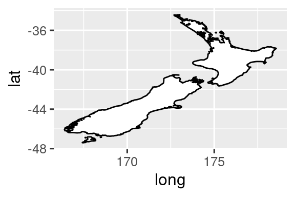 Two maps of the boundaries of New Zealand. In the first plot the aspect ratio is incorrect, in the second plot it is correct.
