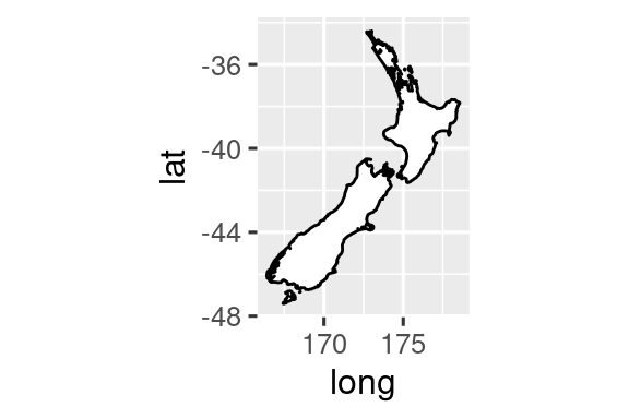 Two maps of the boundaries of New Zealand. In the first plot the aspect ratio is incorrect, in the second plot it is correct.