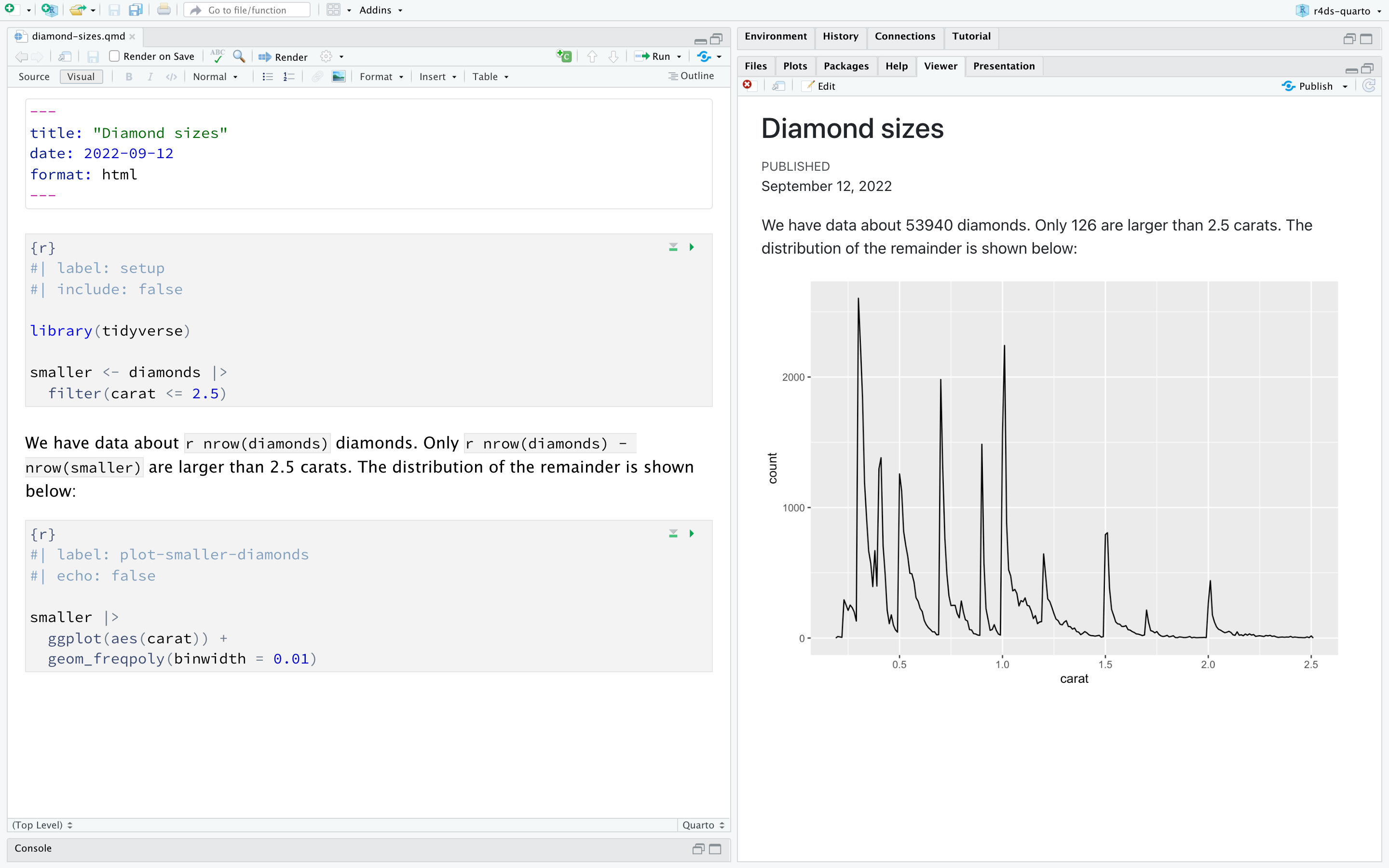 RStudio window with a Quarto document titled "diamond-sizes.qmd"  on the left and the Plot pane on the bottom right. The rendered  document does not show any of the code, but the code is visible  in the source document.