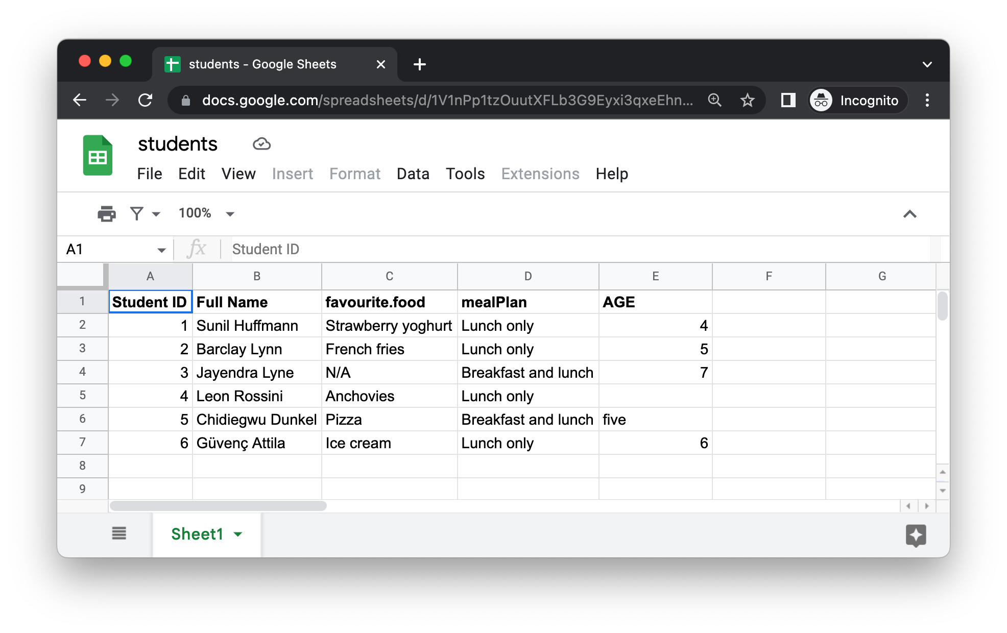 A look at the students spreadsheet in Google Sheets. The spreadsheet contains  information on 6 students, their ID, full name, favourite food, meal plan,  and age.